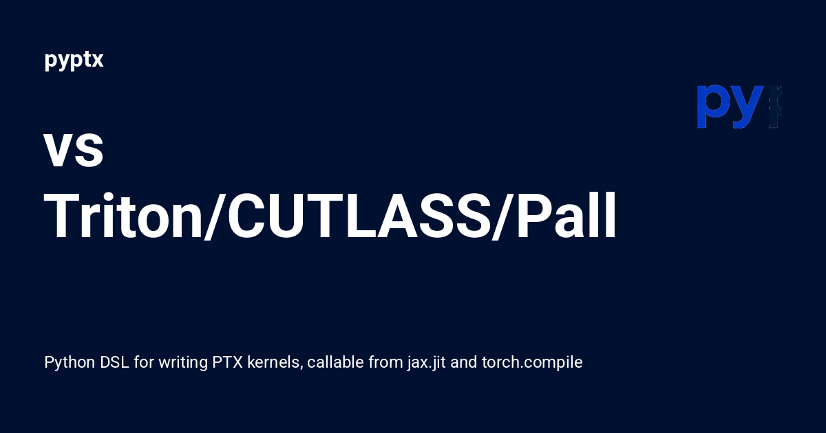 Python Vs Tilex vs Triton/CUTLASS/Pallas - pyptx